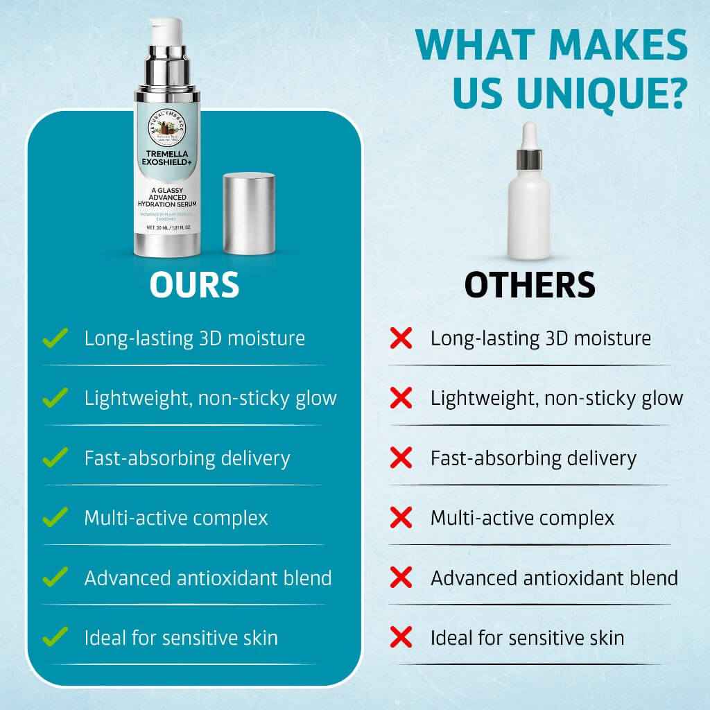 Natural Embrace Tremella Exoshield+ 3-in-1 | Hydrating Lift Serum, Exosome Glow Booster & Glass Skin Primer For sensitive and normal skins
